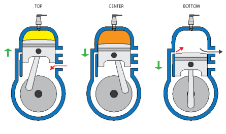 2-stroke-engine
